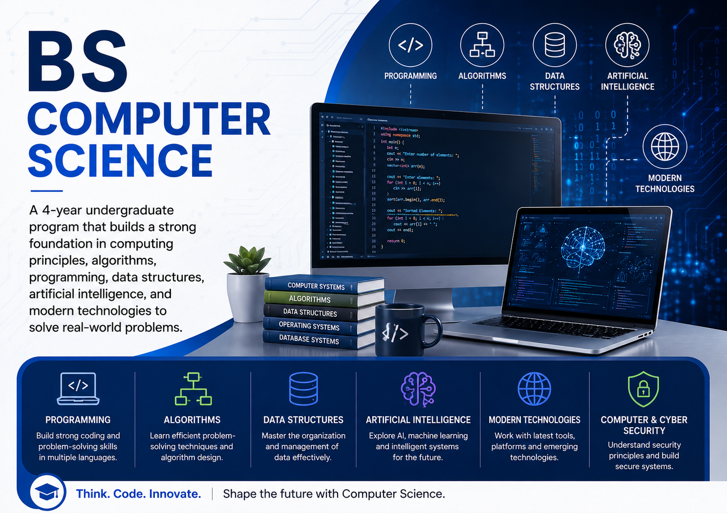 BS Computer Science Program